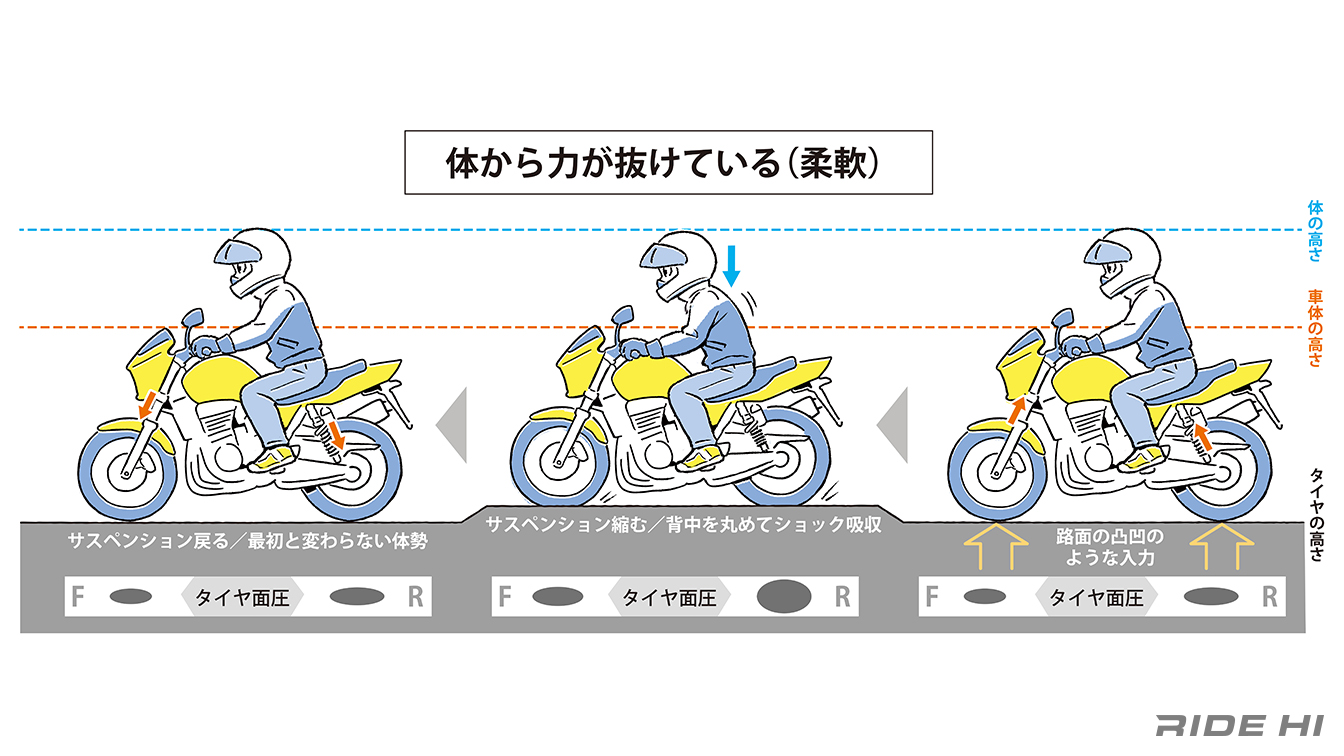 商品情報】トイズワークスコレクションにいてんごくりっぷ その